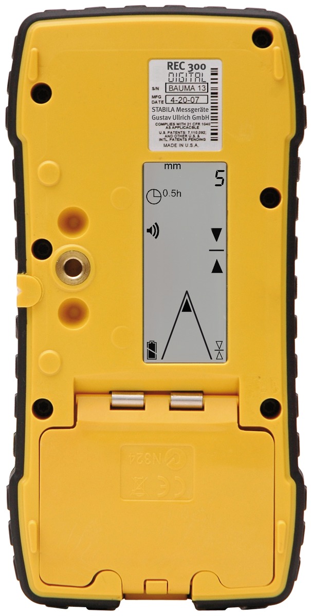 PRF02