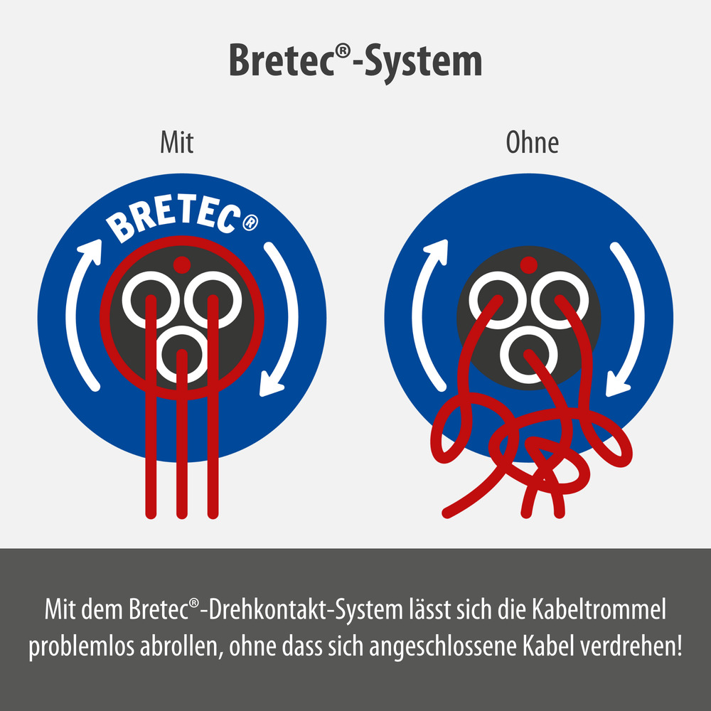 Anwendungsbild