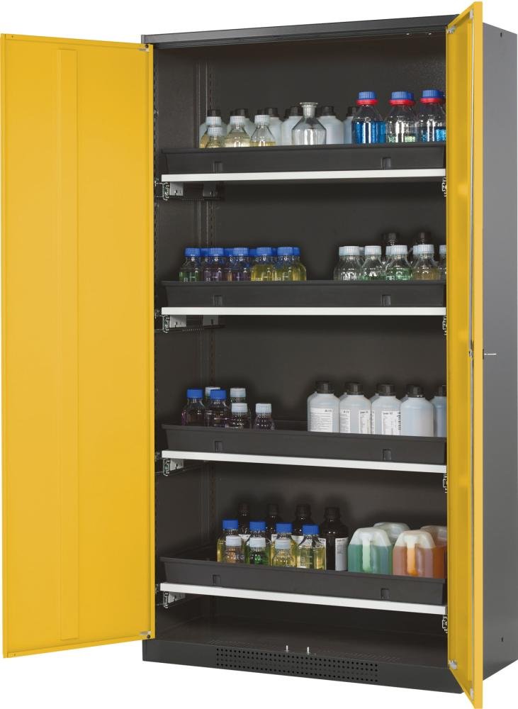 Chemikalienschrank 1055x1950 2Tür.gelb,4Ausz