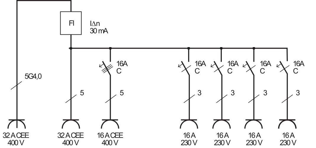 Grafik