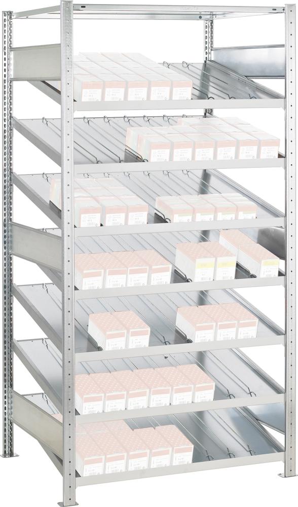 GR Kanban MULTIplus150 ve2000x1000x(2x600) mit Tre