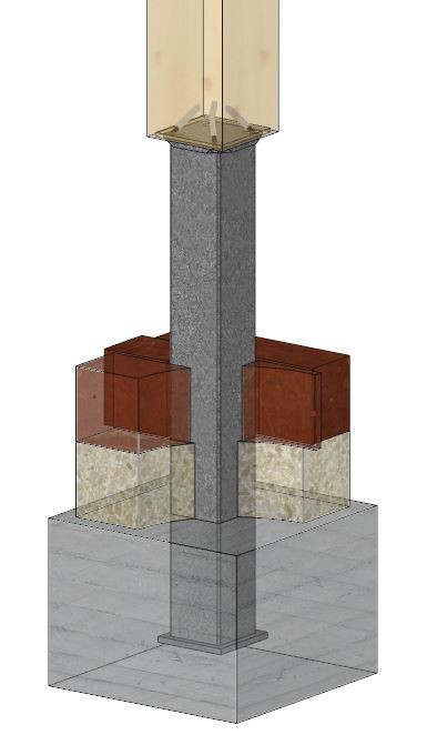 PB3C Stützenfuß