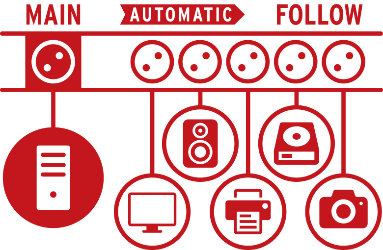 Grafik