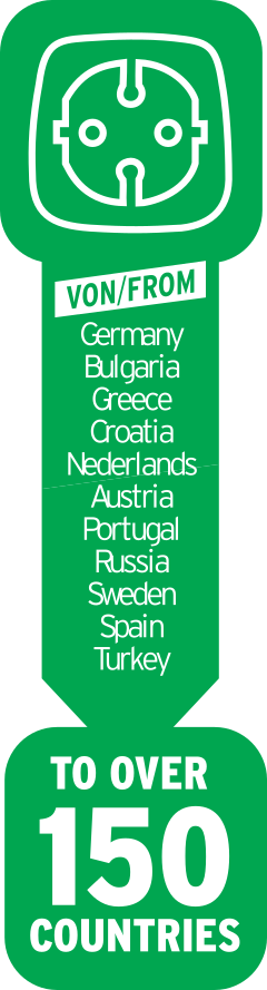 Grafik
