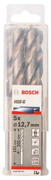 Verpackungsbild (alt)