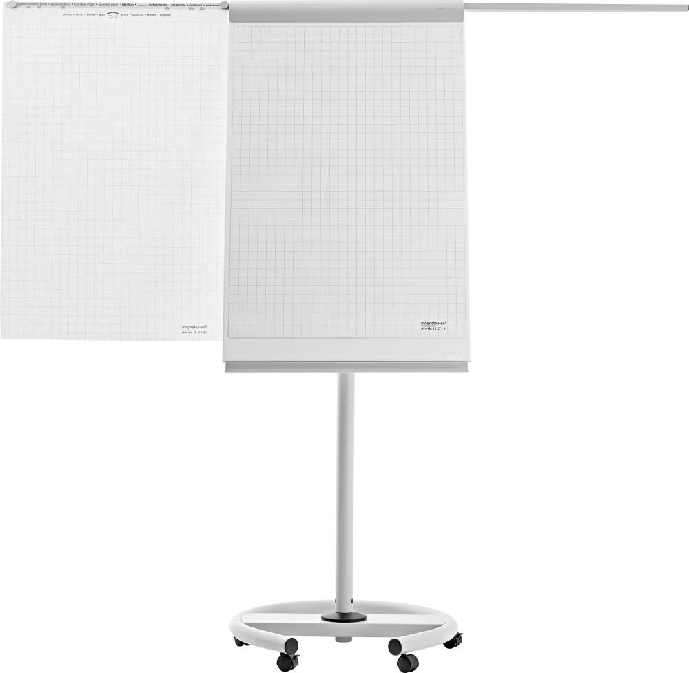 Flipchart fahrbar De Luxe Magnetoplan